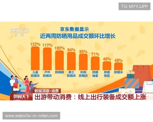 南美超级新秀成欧洲市场的下一个热点